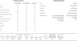 Divanidea Angolare Ischia Moderno SCONTATO a prezzo riservato- Divani