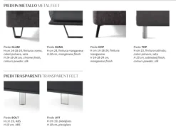 Online Approfitta dello sconto 35% sul letto Brillant di Letti