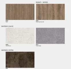 Marka Armadio ante battenti in laminato materico Vela di- Armadi