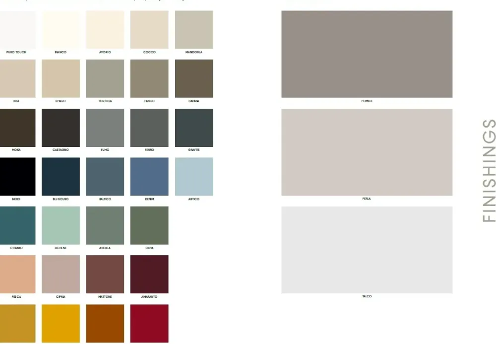 Sale Armadio con ante battenti a prezzo scontato modello Smart nobilitato di Armadi