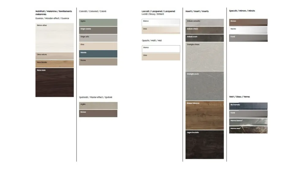 Outlet Armadio con ante battenti design Arm24 a prezzo ribassato Armadi