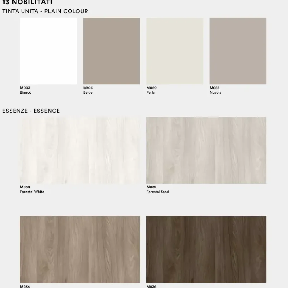 New Armadio di modello Elite in laminato materico con sconto -30% Armadi