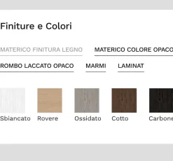 Armadio moderno Armadio scorrevole anta gola 02 Mottes selection PREZZI OUTLET^Collezione esclusiva Sale