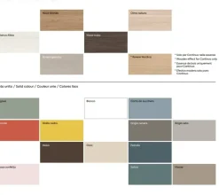 Armadio moderno Arm10  con un ribasso imperdibile^Artigianale Best