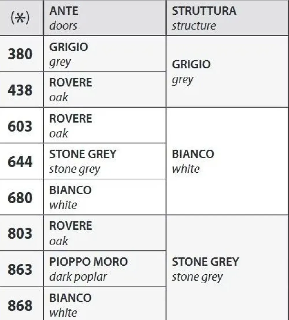 Clearance Armadio moderno Mobile alto con ante scorrevoli di a PREZZO OUTLET -40% Armadi