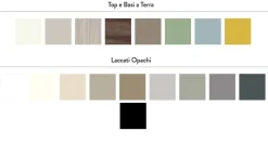 Collezione esclusiva Armadio System metal 7 con cabina armadio SCONTATO a PREZZI OUTLET- Armadi