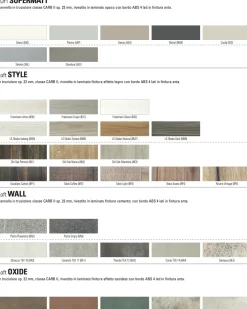 Sale Arreda la tua cucina con Composizione 315-03: moderna e lineare a prezzo scontato! Cucine Lineari|Cucine Moderne