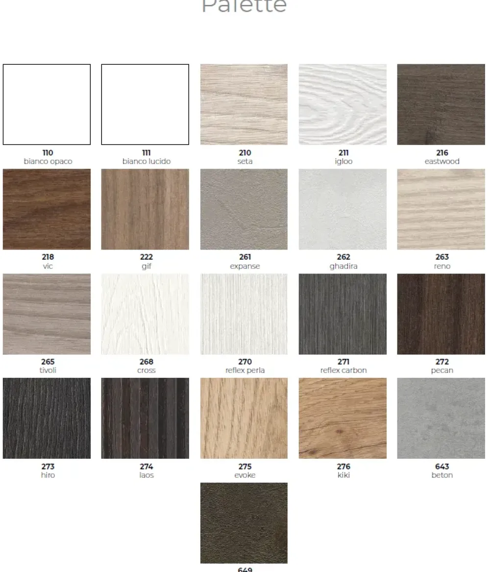 Compab Arredamento bagno: mobile Up002 con forte sconto- Mobili Bagno A Terra