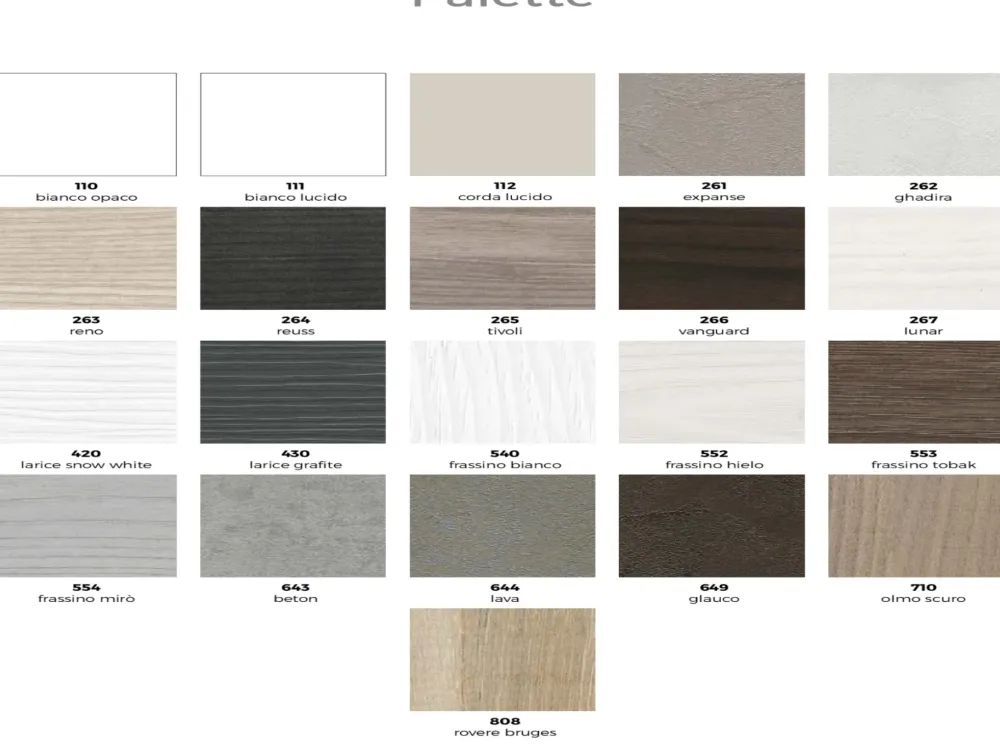 Arredamento bagno: mobile Up23 a prezzo scontato^Compab Best