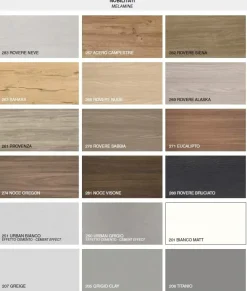 Collezione esclusiva Arredamento bagno: mobile Fast lavanderia rcr in offerta- Mobili Bagno Lavanderia