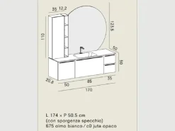 Arredamento bagno: mobile Inka  con forte sconto^Arbi Outlet