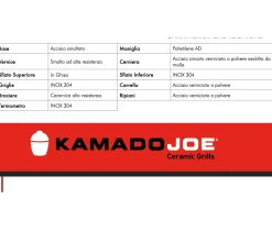 Online Barbecue Kettle joe ad un prezzo da non credere Barbecue