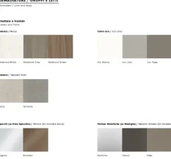 Outlet Camera da letto Berlino in laminato a prezzo ribassato Camere Da Letto