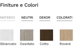 Collezione esclusiva Camera da letto Camera completa park Mottes selection in legno a prezzo Outlet- Camere Da Letto