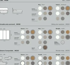 Camera da letto Composizione laura 316 in legno in Offerta Outlet^Santalucia Hot