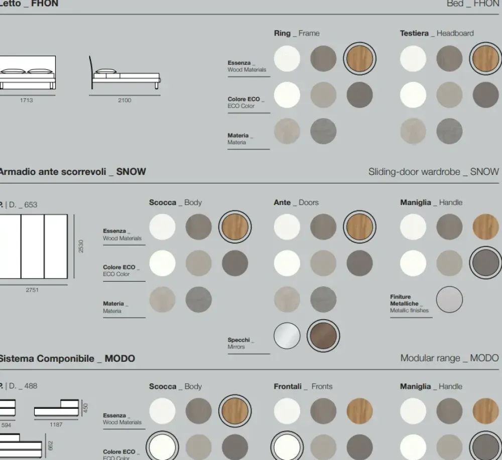 Camera da letto Composizione laura 316 in legno in Offerta Outlet^Santalucia Hot