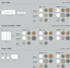 Santalucia Camera da letto Composizione dama 318 in legno a prezzo scontato- Camere Da Letto