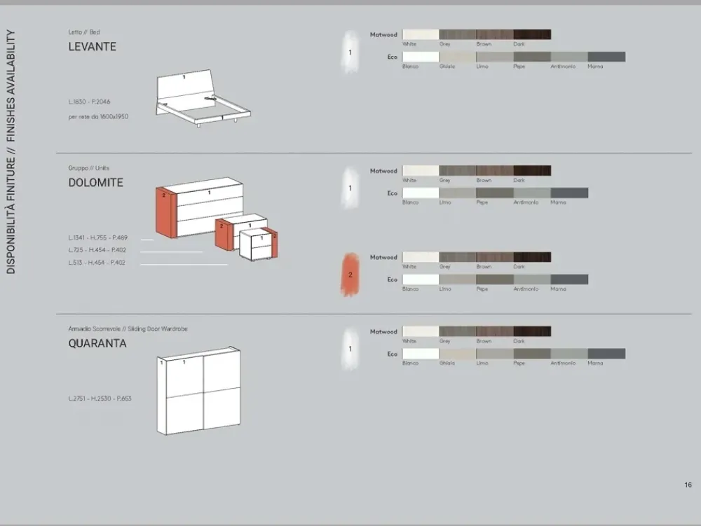 Online Camera da letto Homy in laminato a prezzo scontato Camere Da Letto
