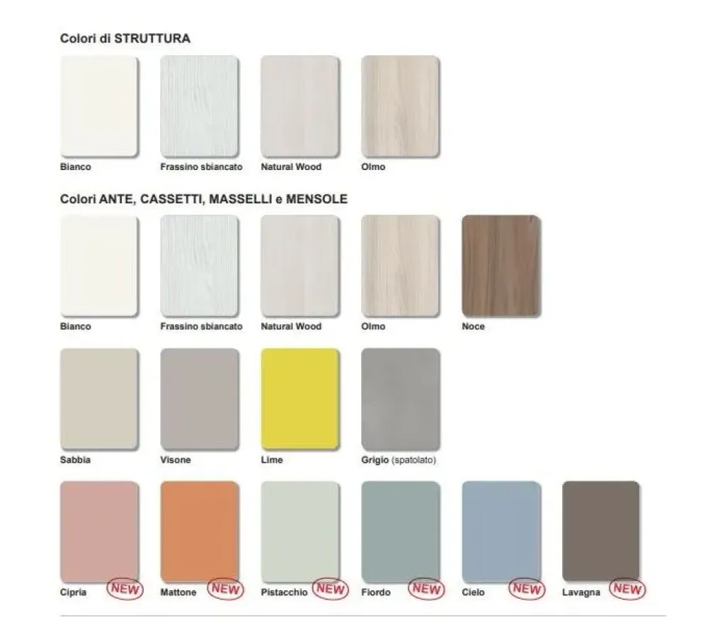 Discount Camera da letto Night 107 Mottes selection in laminato in Offerta Outlet Camere Da Letto