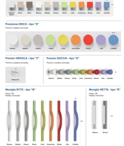 Best Cameretta Cameretta a soppalco 22 con letto a soppalco in offerta Camerette