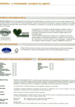 New Cameretta Cameretta moderna 1 letti a terra a prezzo scontato Camerette