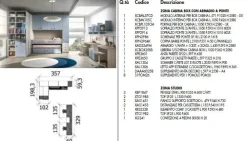 Collezione esclusiva CAMERETTA Room142 SCONTATA a PREZZI OUTLET- Camerette