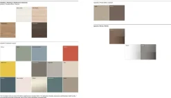 Cameretta in laminato opaco Jazz 90 scontata a PREZZI OUTLET^Imab