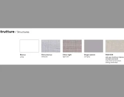 New Cameretta in legno Open 18 scontata a PREZZI OUTLET Camerette