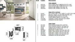 Sale Cameretta Room154 con letto a soppalco scontata Camerette