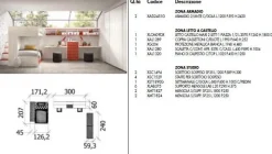 Collezione esclusiva Cameretta Room153 SCONTATA- Camerette