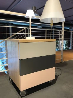 Discount Cameretta Scrivania e comodino in OFFERTA OUTLET Camerette