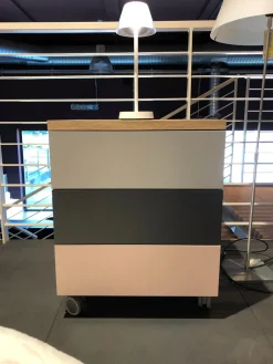 Discount Cameretta Scrivania e comodino in OFFERTA OUTLET Camerette