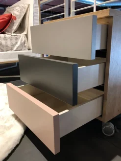 Discount Cameretta Scrivania e comodino in OFFERTA OUTLET Camerette