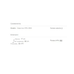 Outlet Cappa aspitante modello Cappa aspirante a prezzi convenienti Cappe