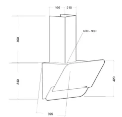 Cappa Farfalla marca  in offerta^Giannei Best
