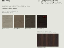 Sangiacomo Cassettiera in Laccato opaco Abaco settimanale con gola in Offerta Outlet- Cassettiere