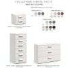 Clearance Cassettiera in Laminato Simple incly a prezzo Outlet Cassettiere