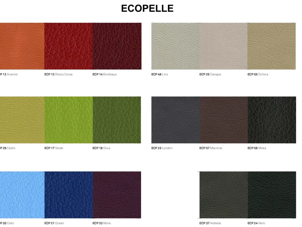 Cassettiera in Pelle Dyno a prezzo Outlet^Cattelan Italia Sale