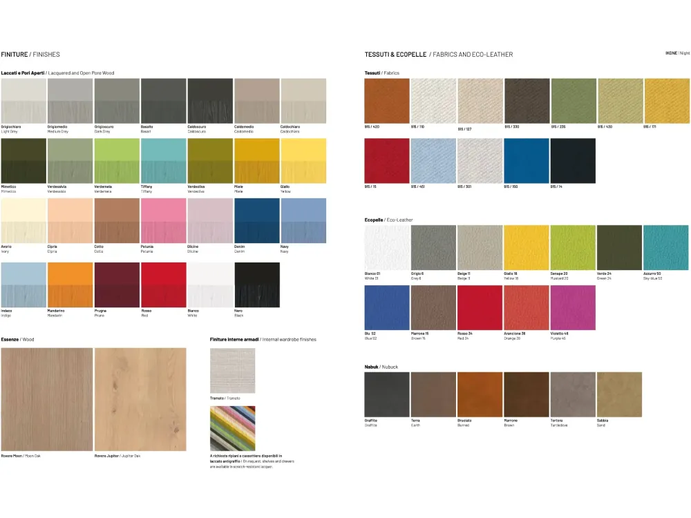 Granzotto Cassettiera Linea in Legno in offerta- Cassettiere