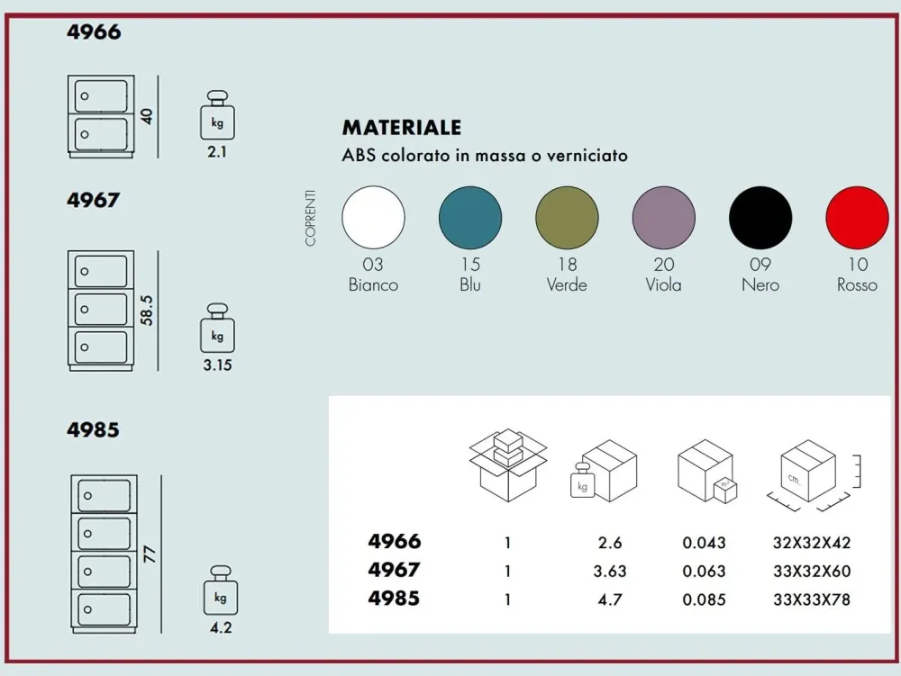 Cassettiera Moderna modello Componibili classic a marchio a prezzo Outlet^Karedesign Clearance