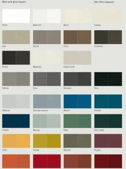 Sangiacomo Comò Cidori comó PREZZI OUTLET- Cassettiere