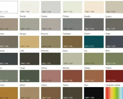 Mobilgam Comodino Tolo comodino tondo di scontato del 18%- Comodini