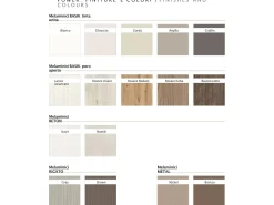 Best Comodino Zick di a prezzo scontato Comodini