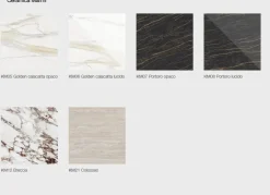 Consolle modello Runner keramik a marchio SCONTATA^Cattelan Italia