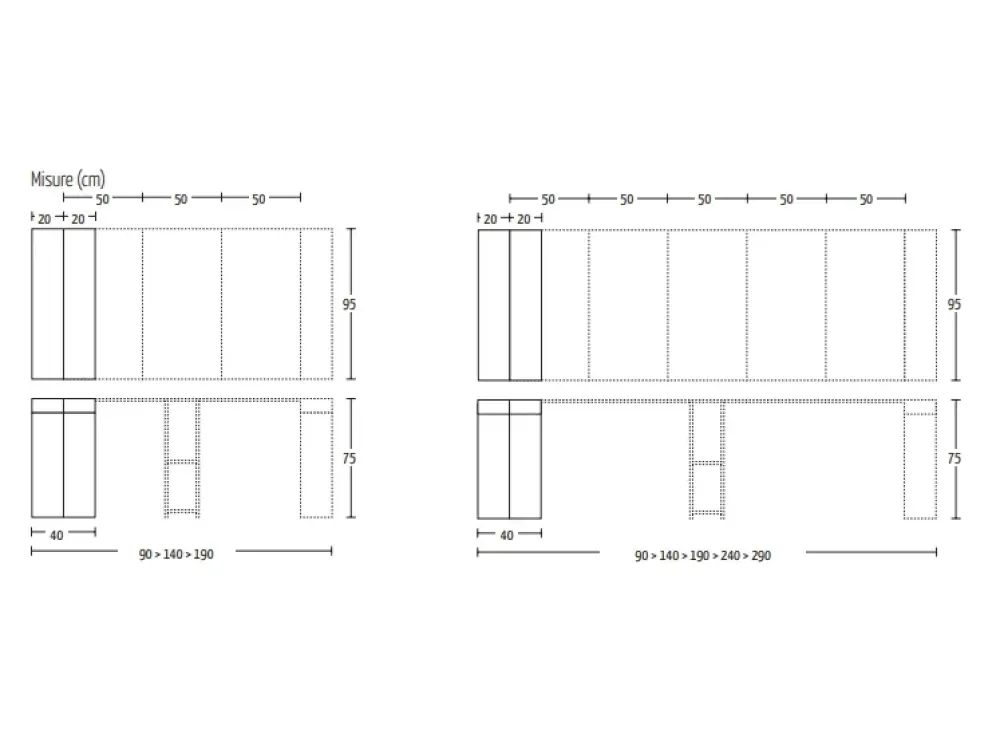 New Consolle modello Square a prezzo scontato Consolle