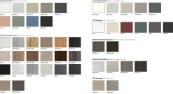 Prima Cucine Cucina a PREZZI OUTLET in laminato materico -50%- Cucine Lineari|Cucine Moderne