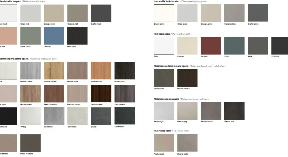 Prima Cucine Cucina a PREZZI OUTLET in laminato materico -50%- Cucine Lineari|Cucine Moderne