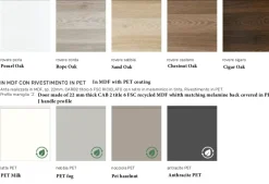 Online Cucina a PREZZI OUTLET in melaminico -55% Cucine Lineari|Cucine Moderne