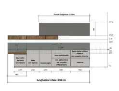 Ernestomeda Cucina a prezzo ribassato con penisola design One 80- Cucine Con Penisola|Cucine Design