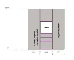 Ernestomeda Cucina a prezzo ribassato con penisola design One 80- Cucine Con Penisola|Cucine Design